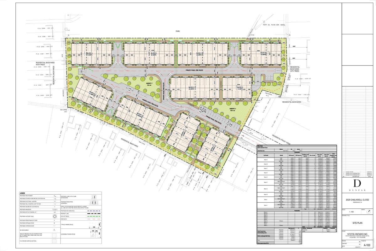 2620 Chalkwell Close Meeting February 10, 2025